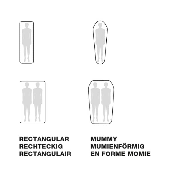 Sleepwell Organic Cotton Mat Cover Accessory Exped